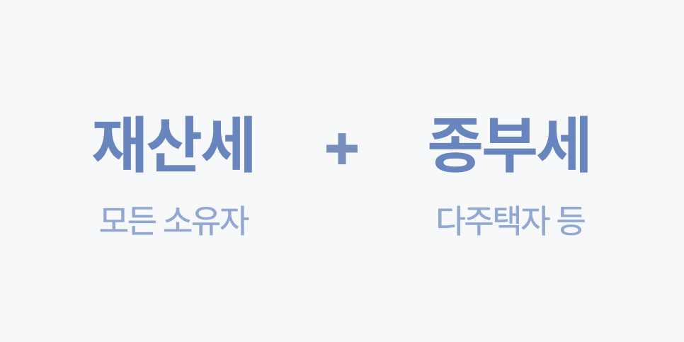 보유세 안내