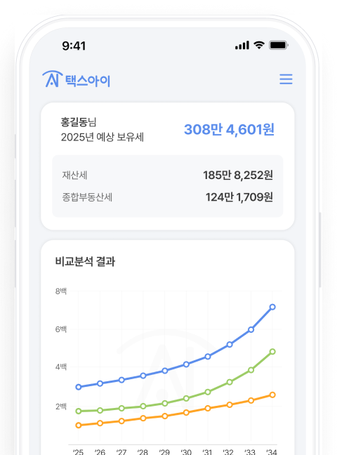 보유세 간편 시뮬레이션 목업