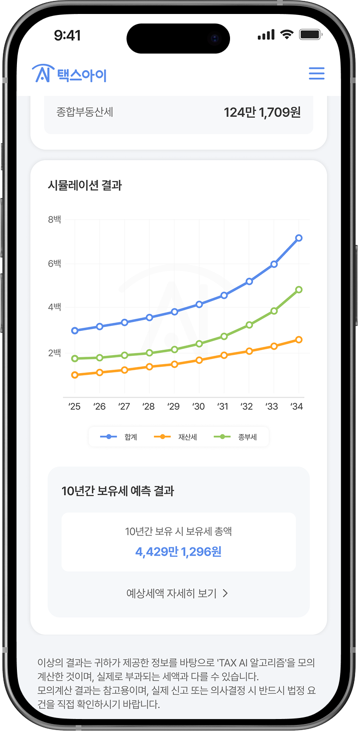 보유세 간편 시뮬레이션