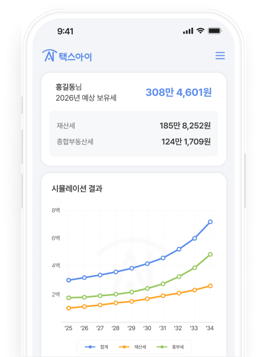 보유세 간편 시뮬레이션 목업