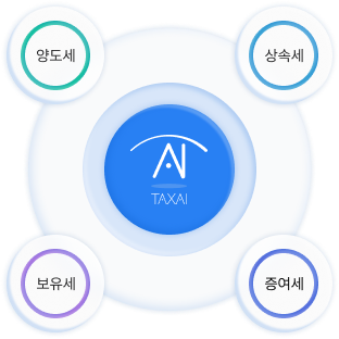 세무고민 해결