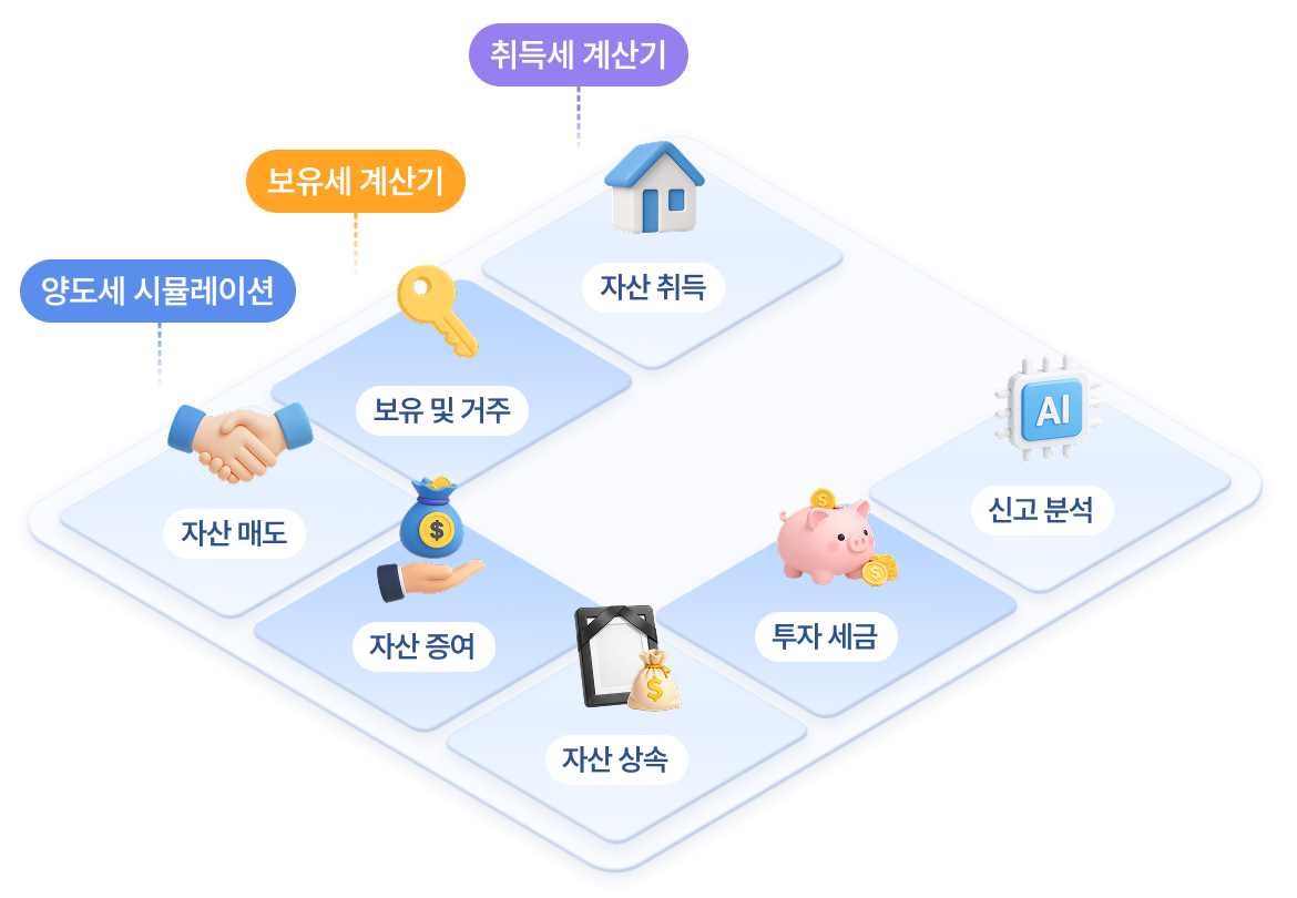 택스아이 One-Step