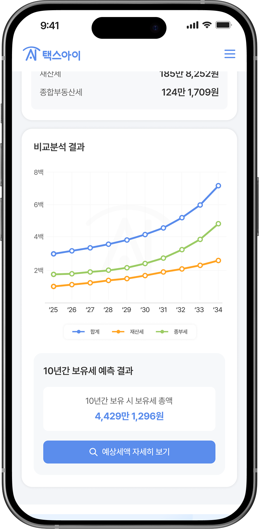 보유세 간편 시뮬레이션