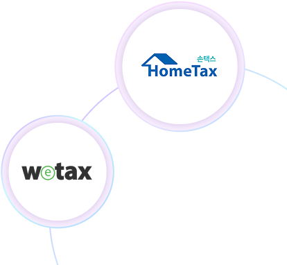 정보 스크래핑 및 가공